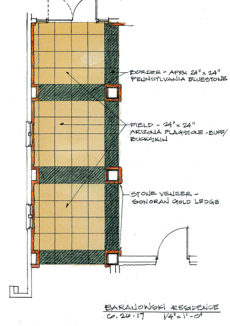 ext stone baran residence