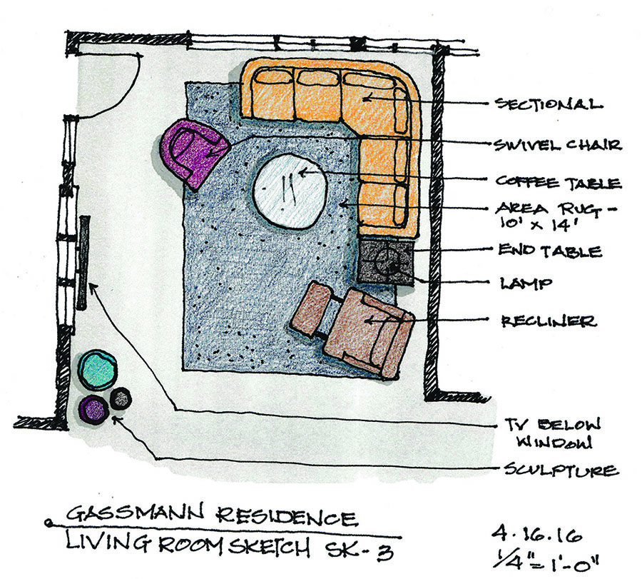 gassmann res liv sketch